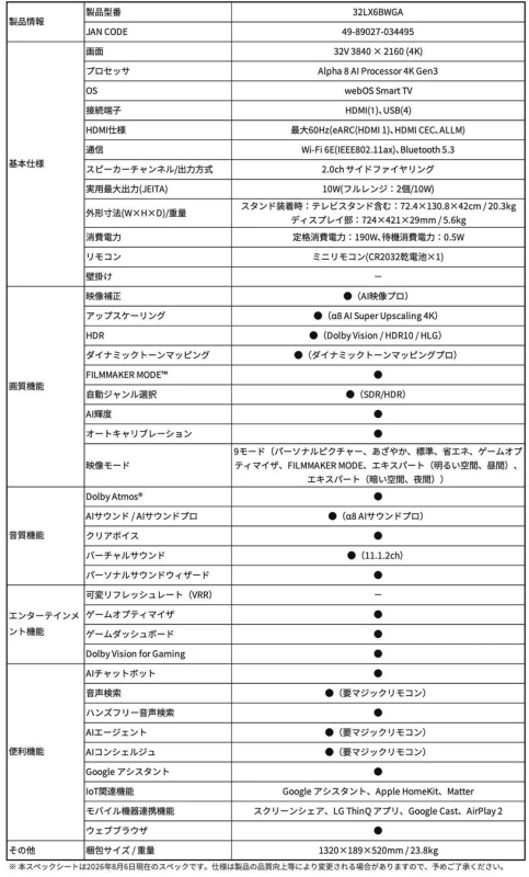 LG StanbyME 2 Maxの詳細スペック表の画像