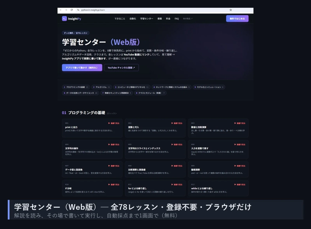 学習センターの構成
