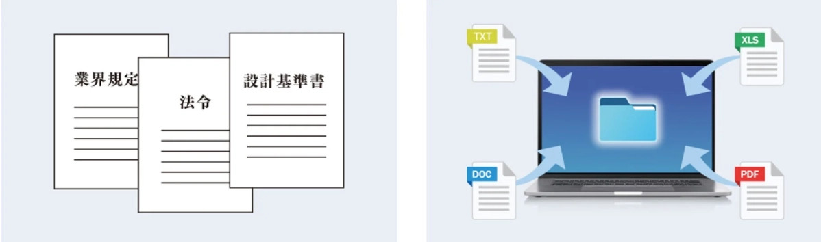 多様なファイル形式の管理