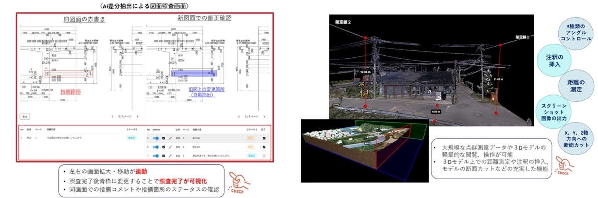 AIによる図面照査システムと、点群データを用いた3Dモデルの高度な閲覧・解析機能を紹介。図面比較、指摘管理、3Dでの距離測定や断面カットが可能です。
