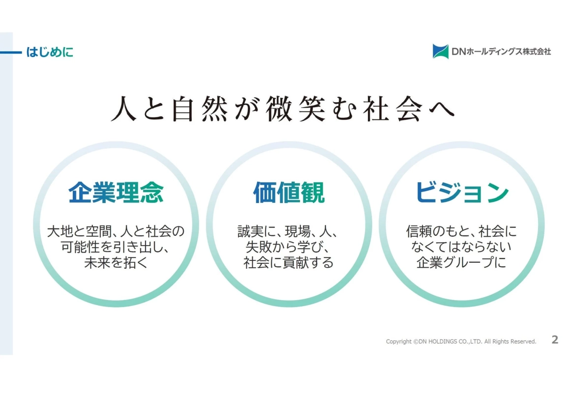 DNホールディングスの企業理念、価値観、ビジョン