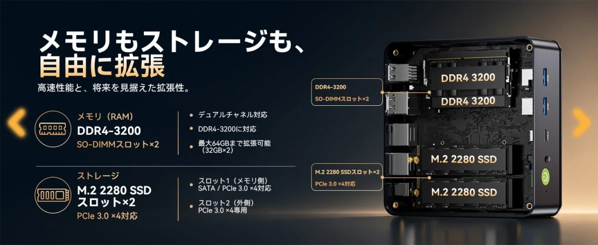 メモリとストレージの拡張性