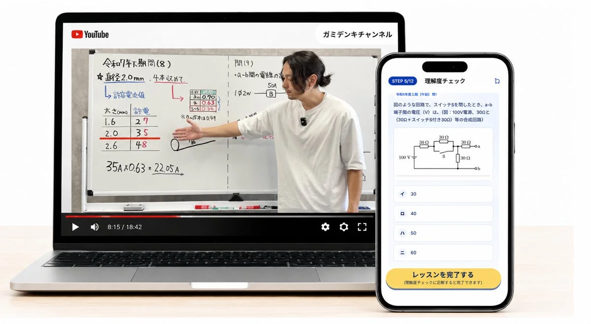 YouTube ガミデンキちゃんねる
