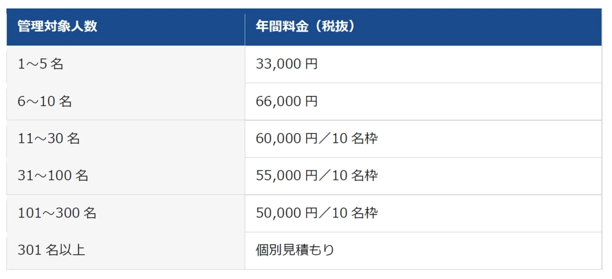 料金表
