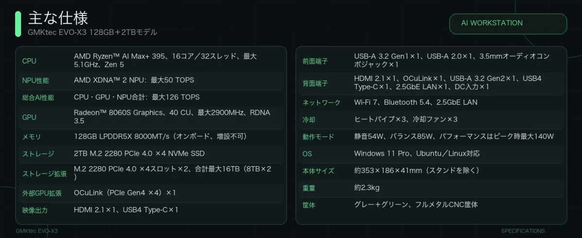 GMKtec EVO-X3 主な仕様