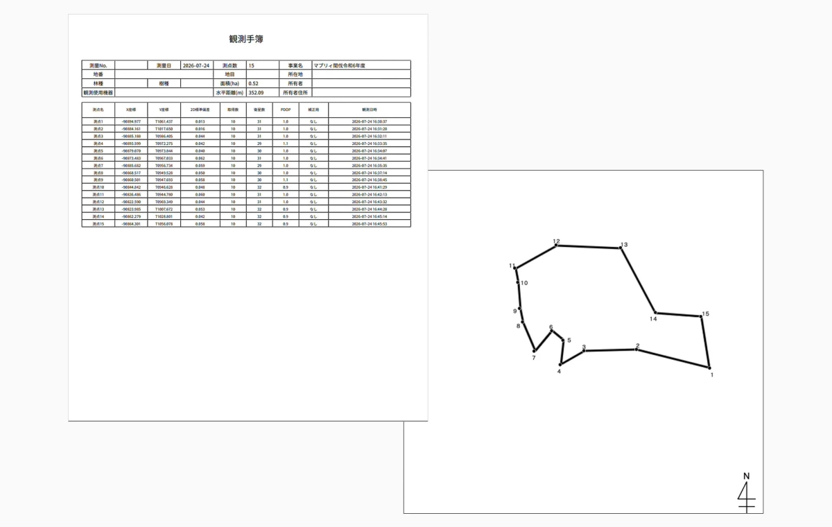 観測手簿の例