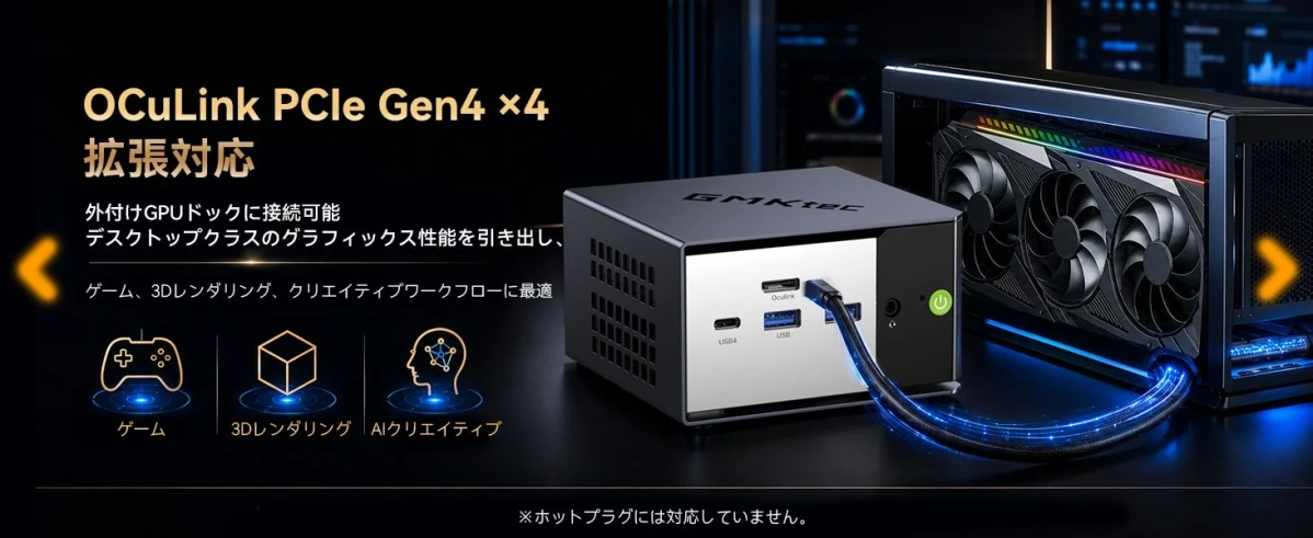 OCuLinkによる外部GPU接続のイメージ