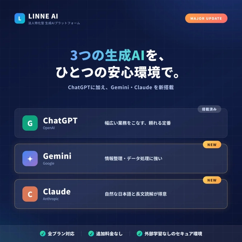 LINNE AIメジャーアップデート概要