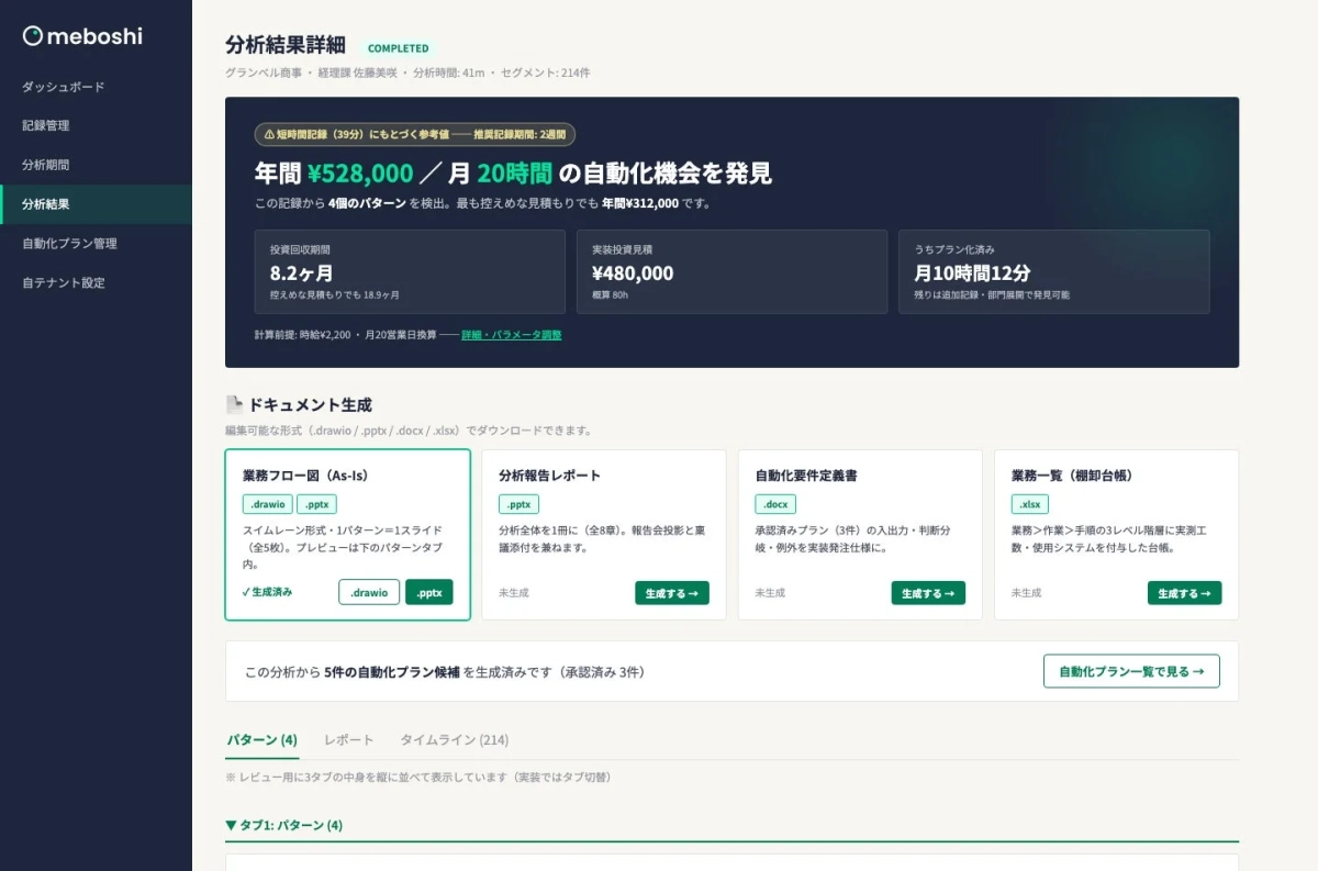 自動化実装プランや成果物を出力