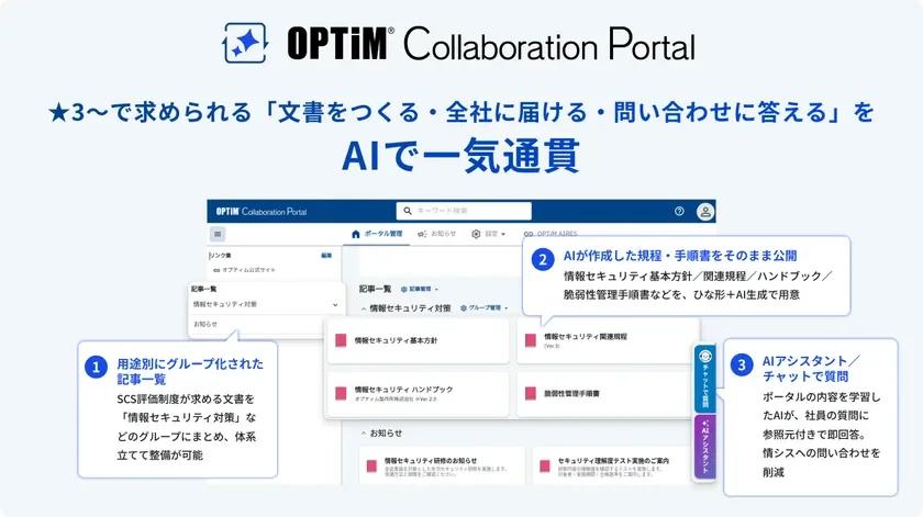 OPTiM Collaboration PortalでAIによる規程作成・公開、問い合わせ対応を実現