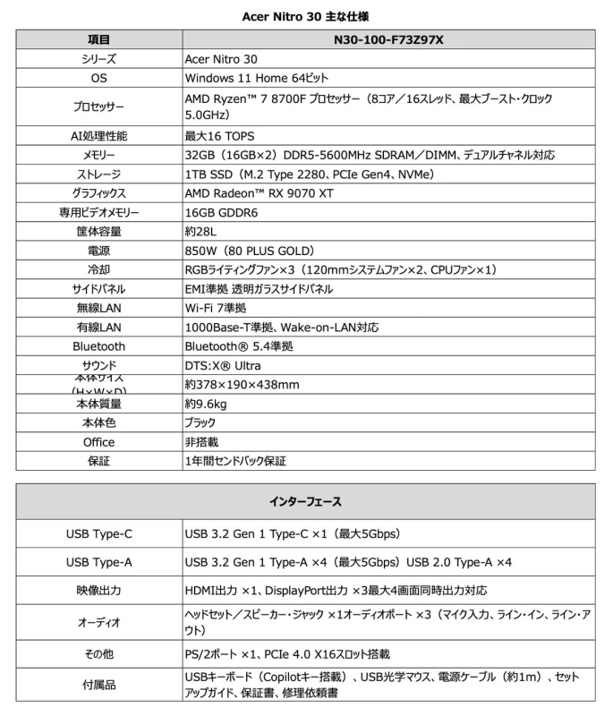 Acer Nitro 30 主な仕様