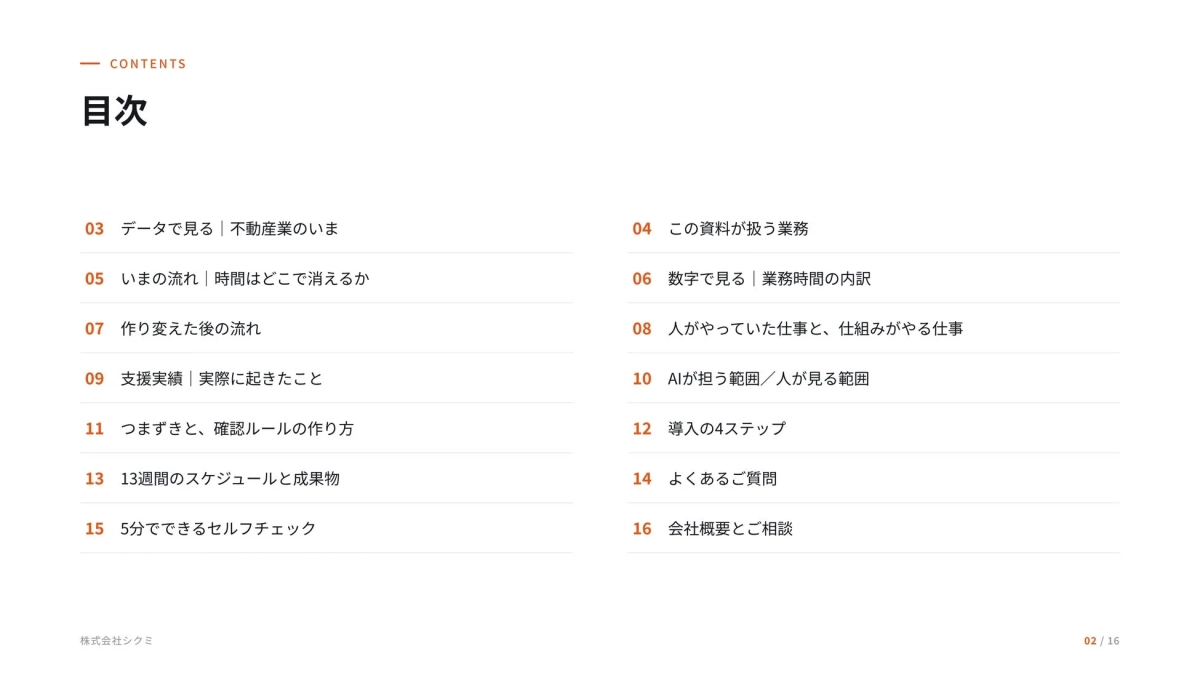 レポート目次
