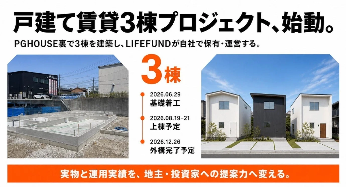 戸建て賃貸3棟プロジェクト