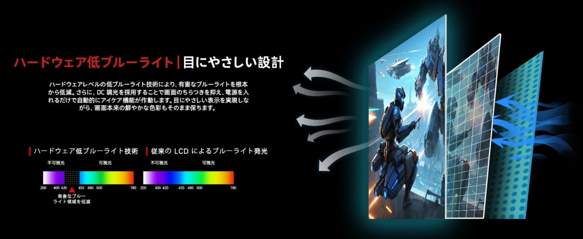 ハードウェア低ブルーライト | 目にやさしい設計