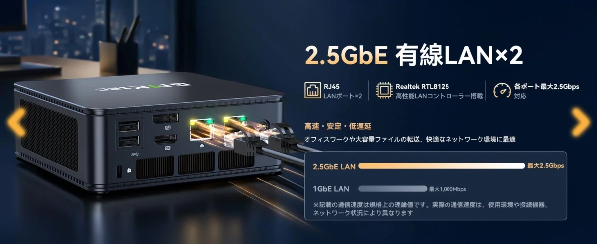 デュアル2.5GbE LAN