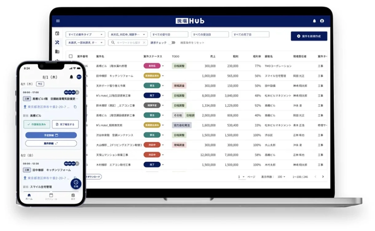 現場Hubのダッシュボード画面