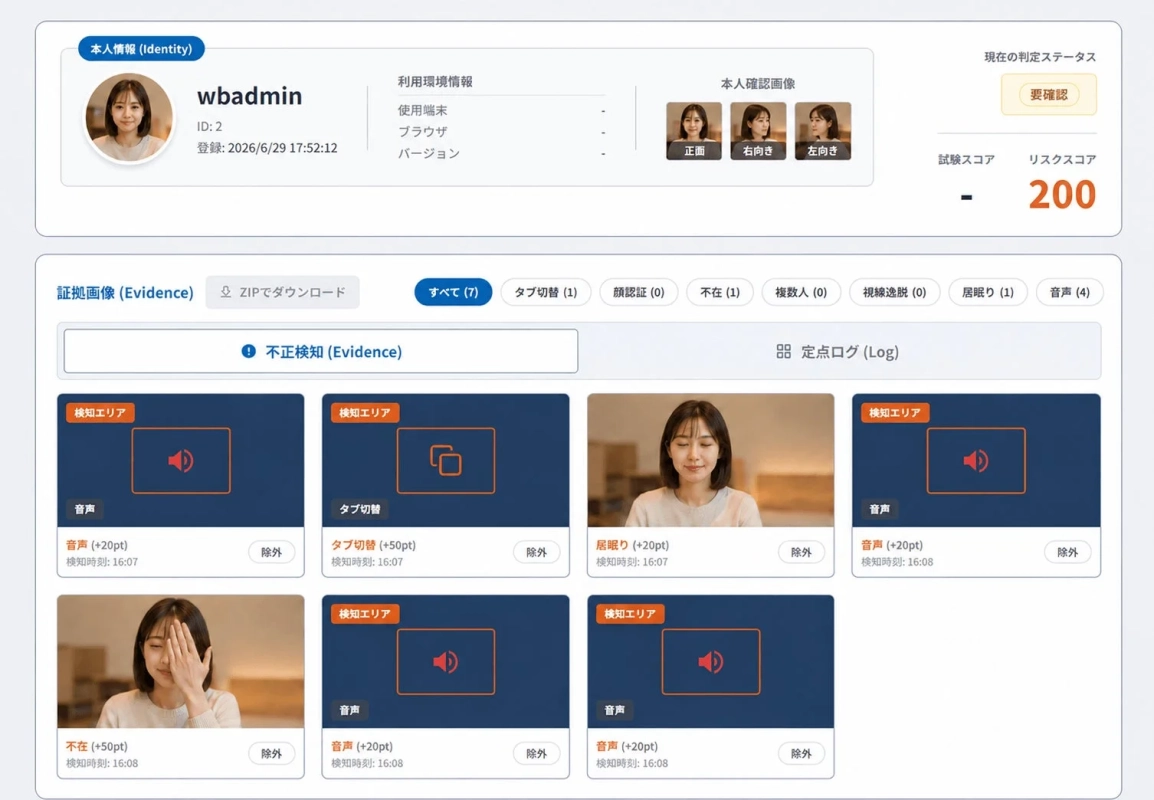 本人情報と不正検知ログのダッシュボード