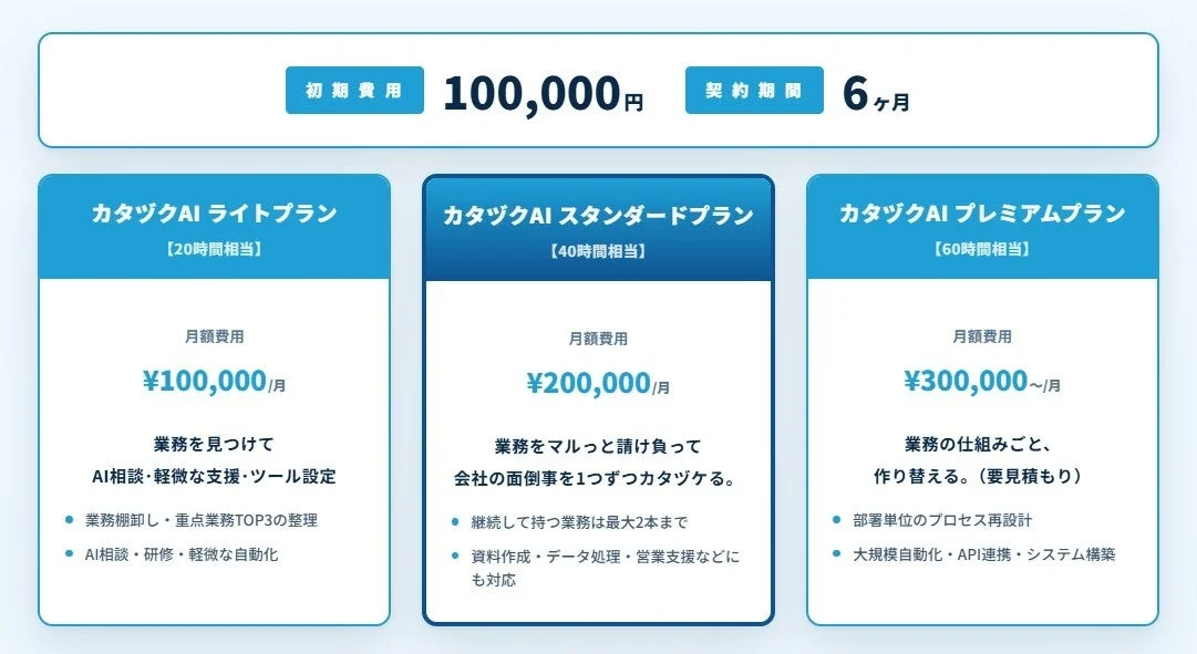 カタツグAI 料金プラン