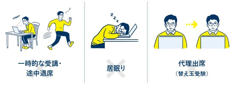 オンライン学習における不正行為のイラスト