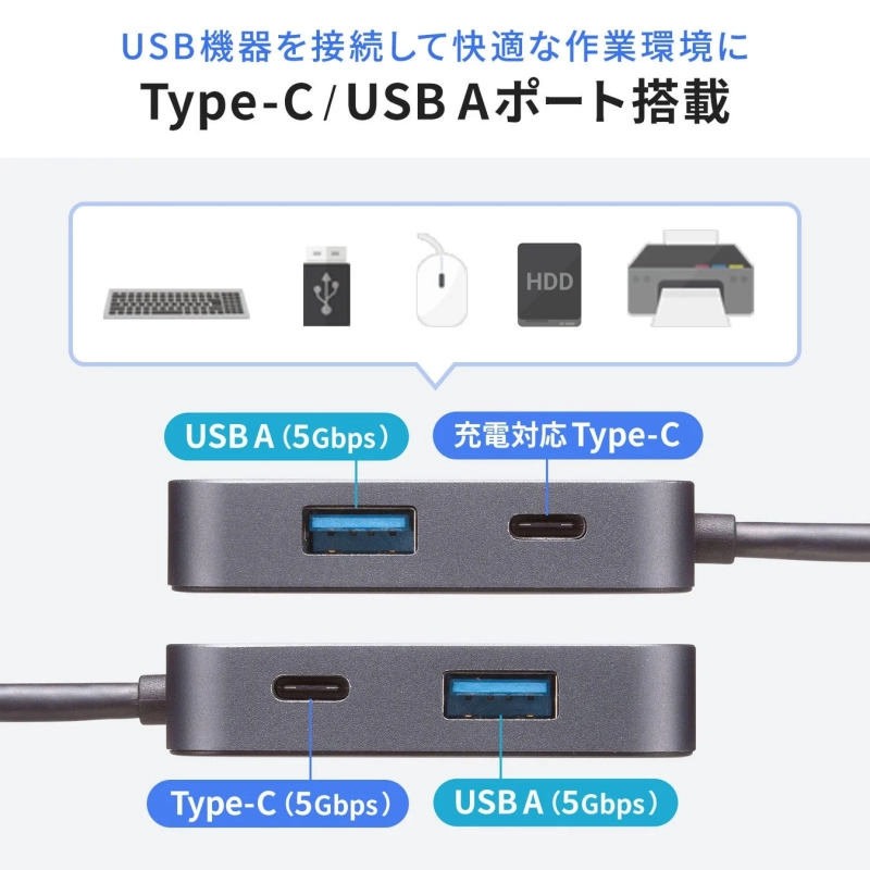 USB Type-CとUSB Aポートを搭載したUSBハブの製品画像です