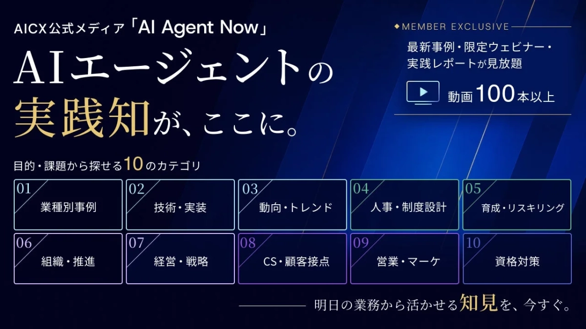 AI Agent Nowのカテゴリ一覧