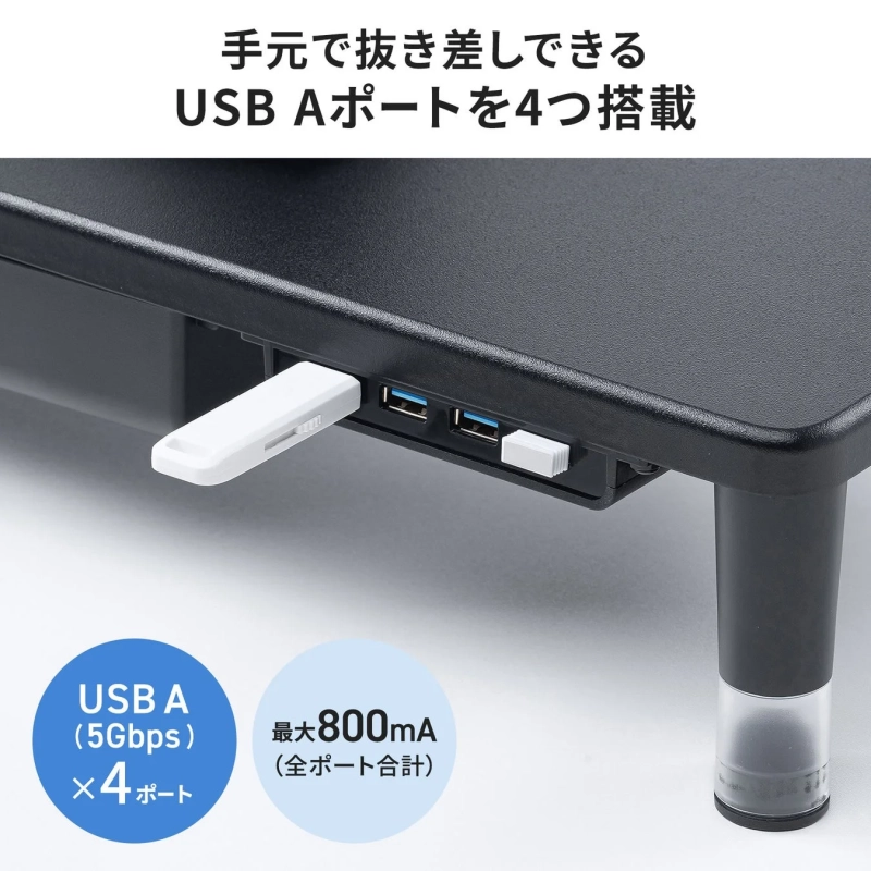USB Aポートの拡大