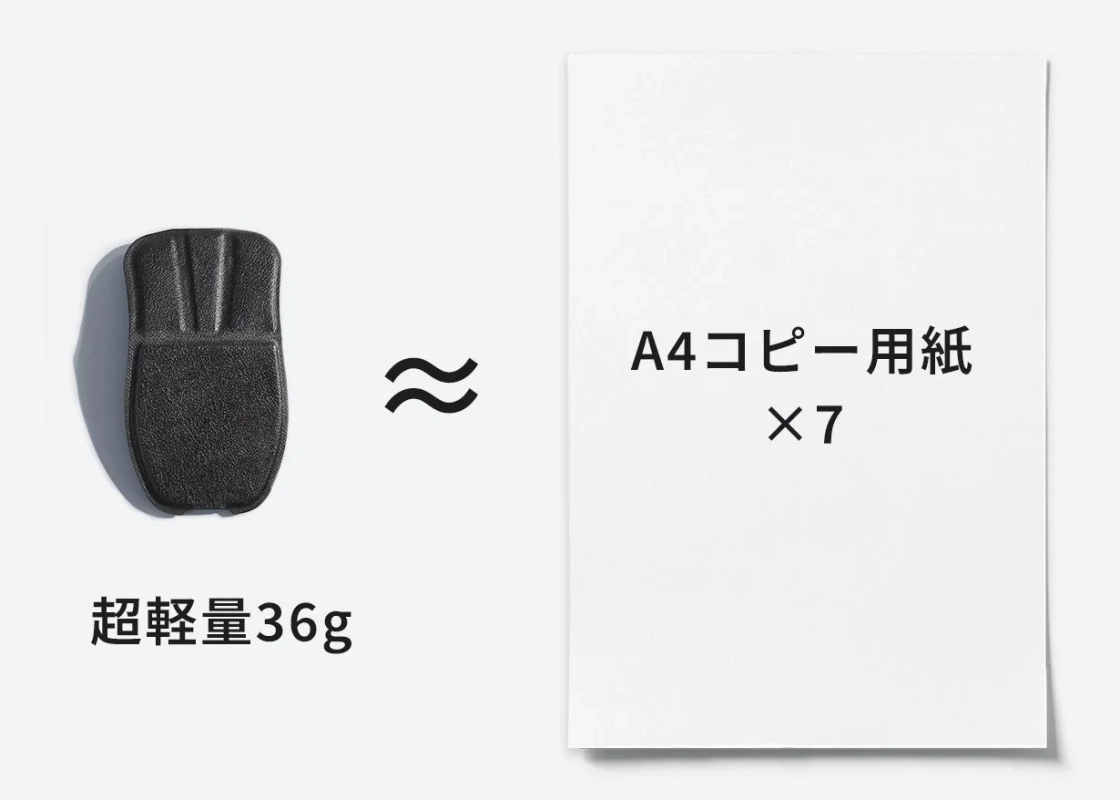 GoFoldの重さ