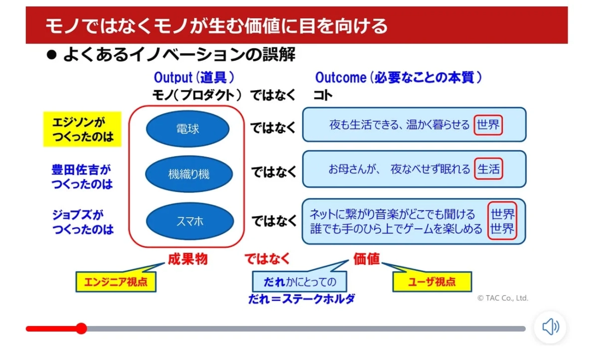 モノではなくモノが生む価値に目を向ける
