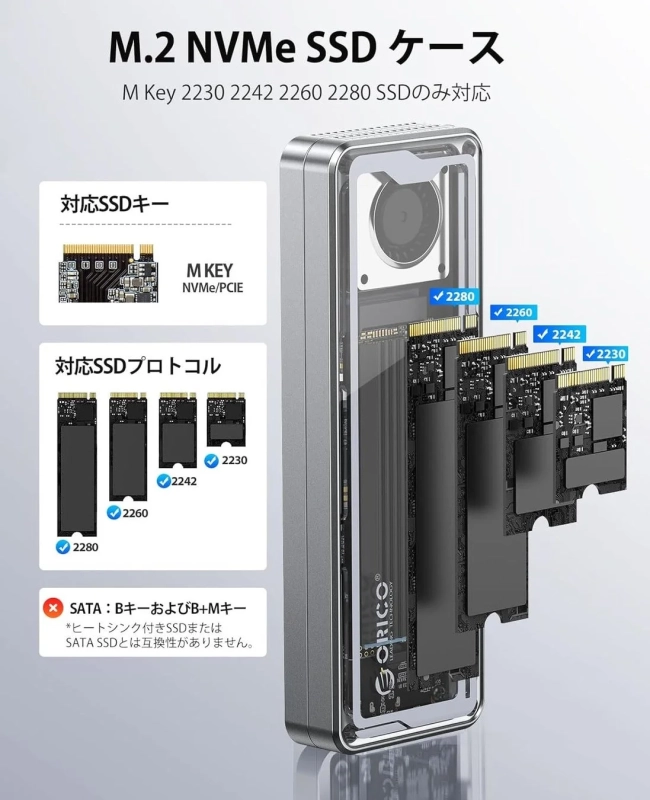 M.2 NVMe SSD互換性