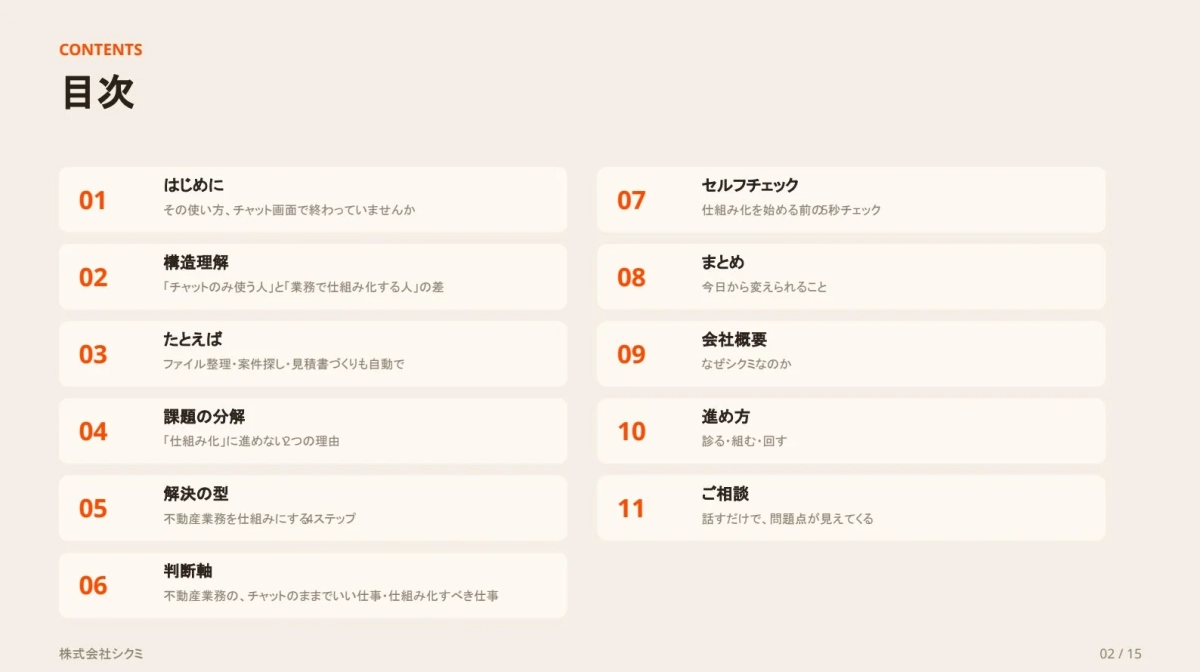 レポート目次