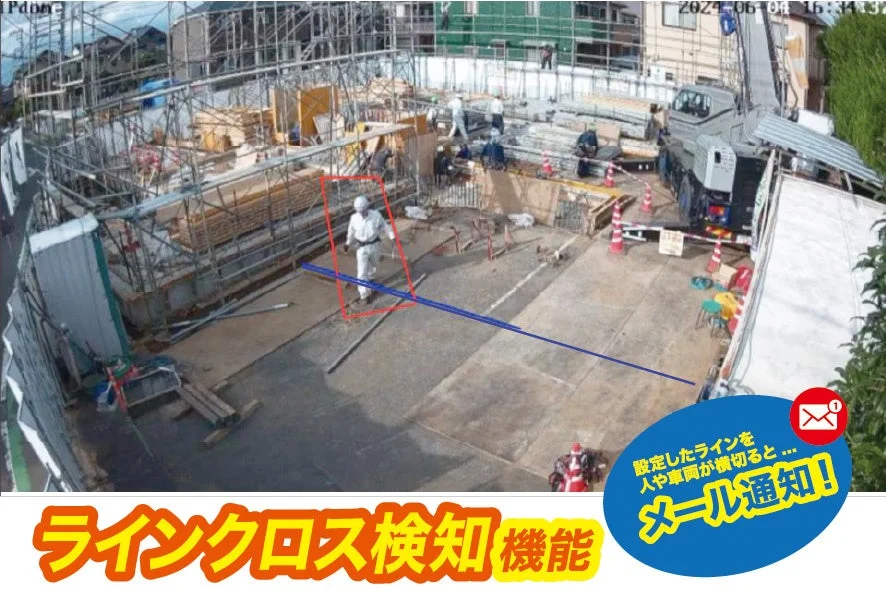 ラインクロス検知機能