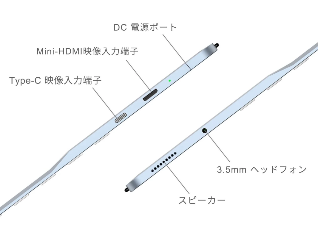 豊富なポート