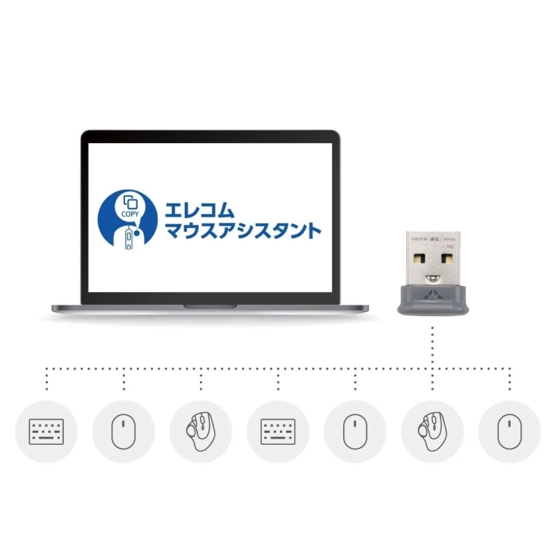 エレコム マウスアシスタントの画面とUSBレシーバー