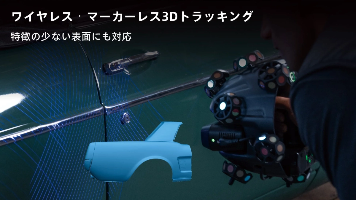 ワイヤレス・マーカーレス3Dトラッキング