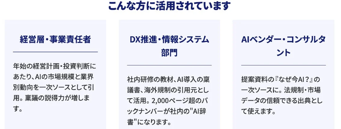 AI活用例