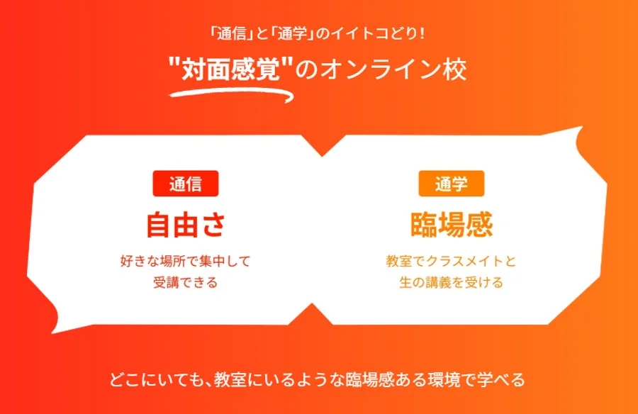 通信と通学のイイトコどり