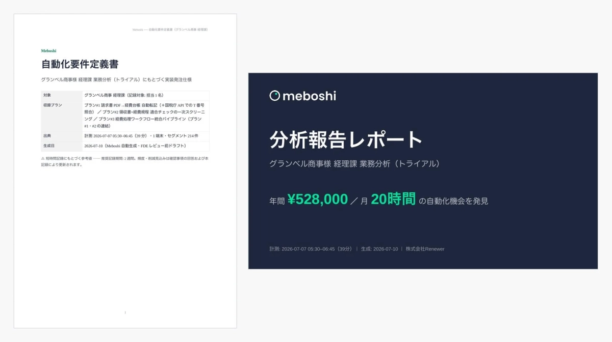 要件定義書と分析報告レポートの例