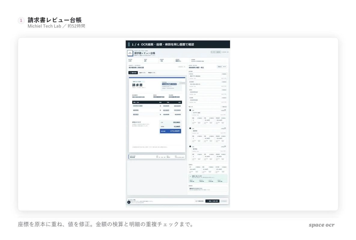 請求書レビュー台帳の画面