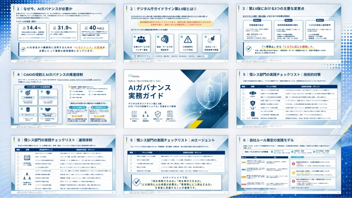 AIガバナンス実務ガイドの概要
