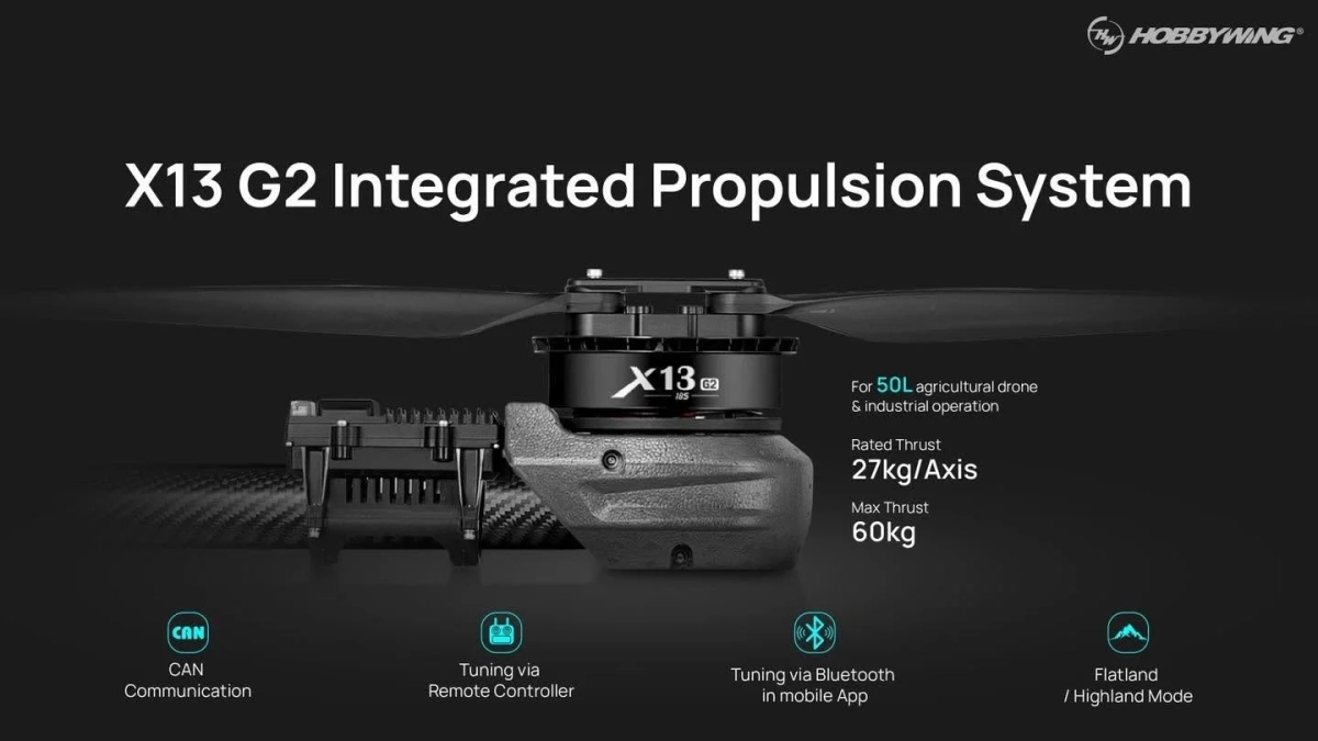 HOBBYWING X13 G2 Integrated Propulsion System