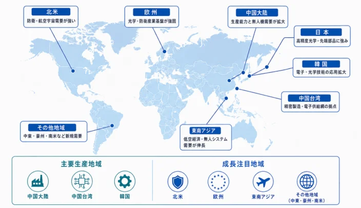 世界地図と地域分析
