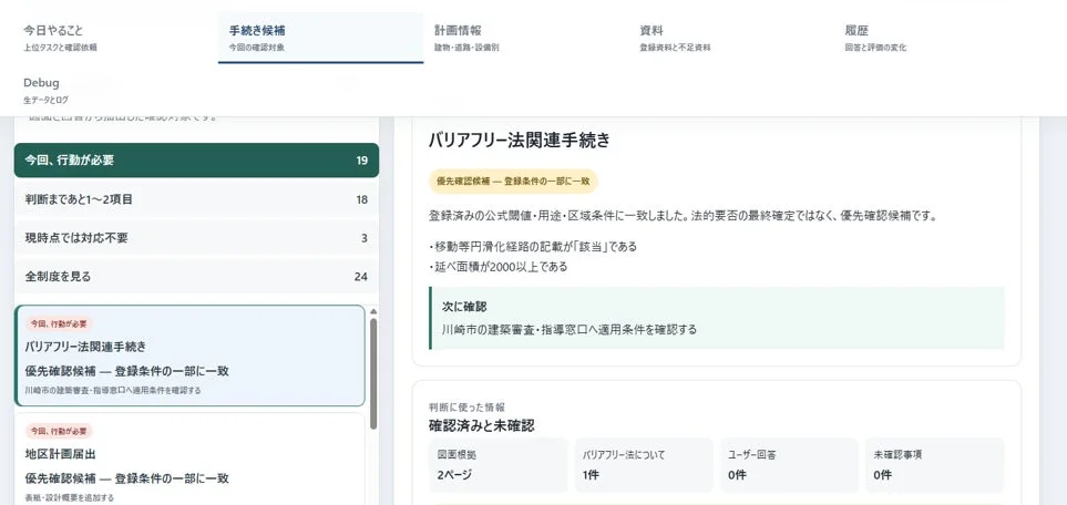 バリアフリー法関連手続きが優先確認候補として表示されており、登録条件の一部に合致しているため、川崎市の建築審査・指導窓口への確認が求められている。その他、対応が必要なタスクや情報も一覧で示されている。