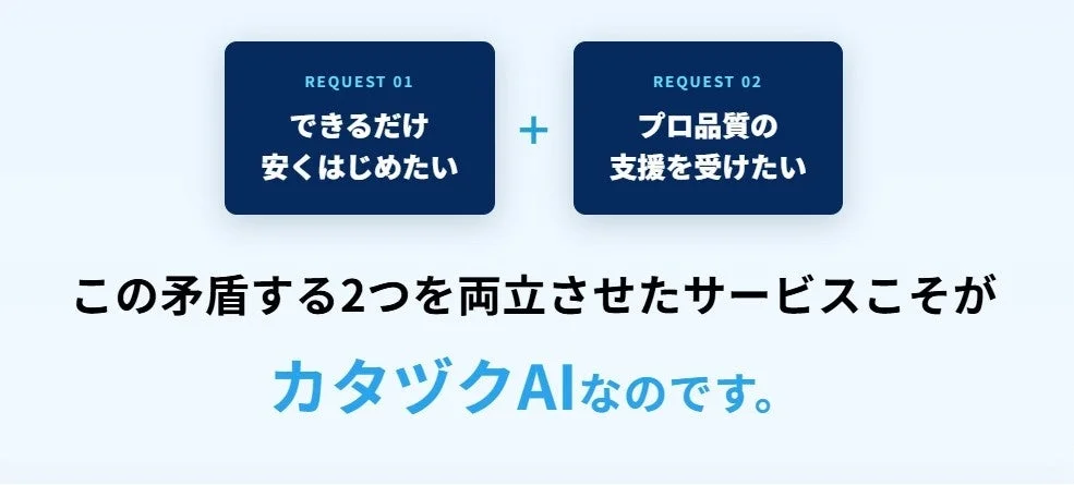 できるだけ安くはじめたい プロ品質の支援を受けたい