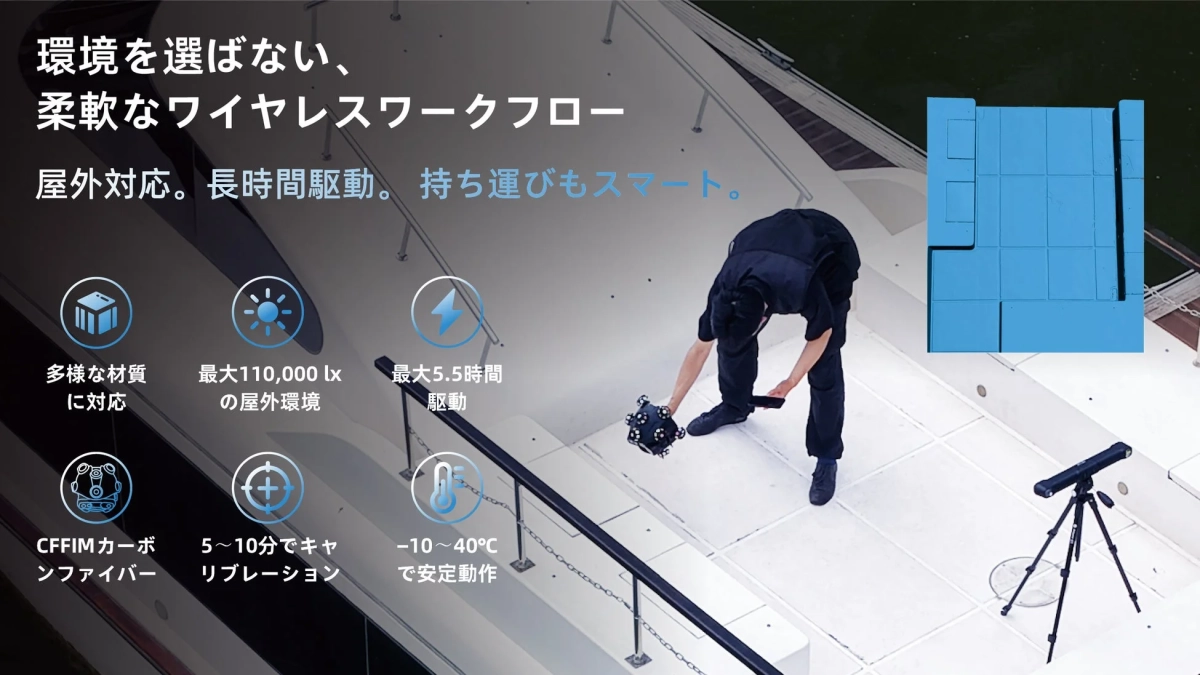 環境を選ばない柔軟なワイヤレスワークフロー