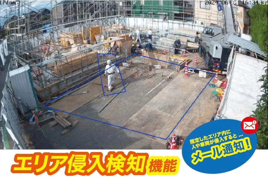 エリア侵入検知機能