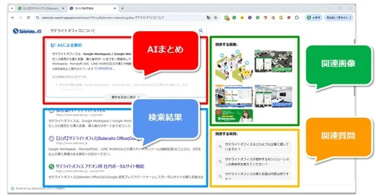 AI要約、関連画像、関連質問が表示された検索結果ページ
