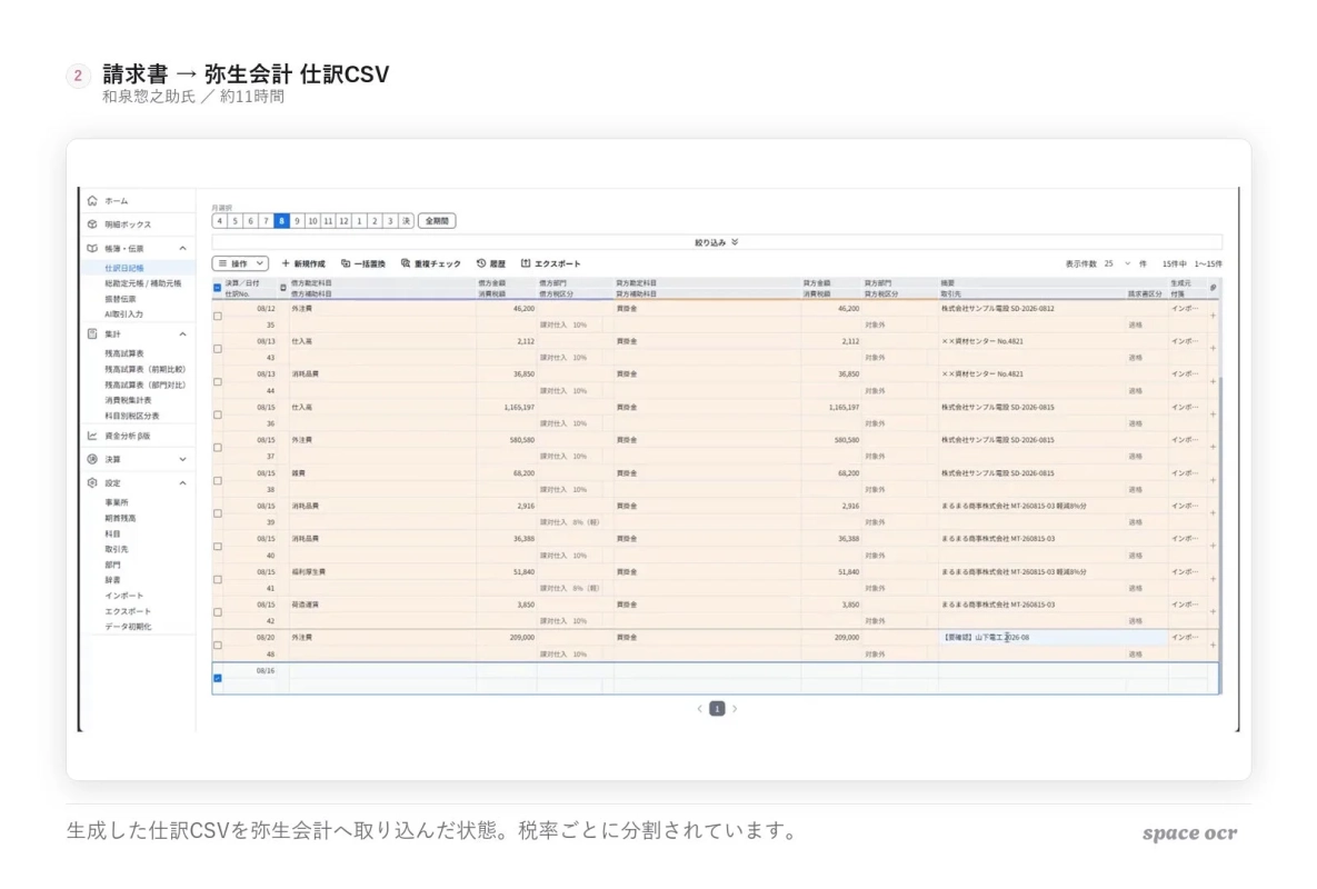 弥生会計の仕訳日記帳画面