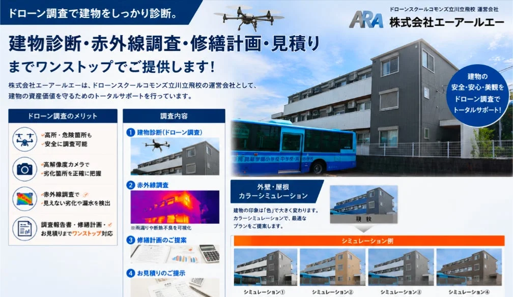 ドローン建物診断サービス、ワンストップ