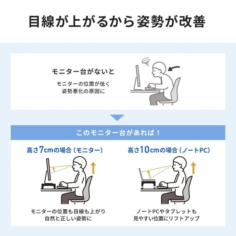 モニター台による姿勢改善