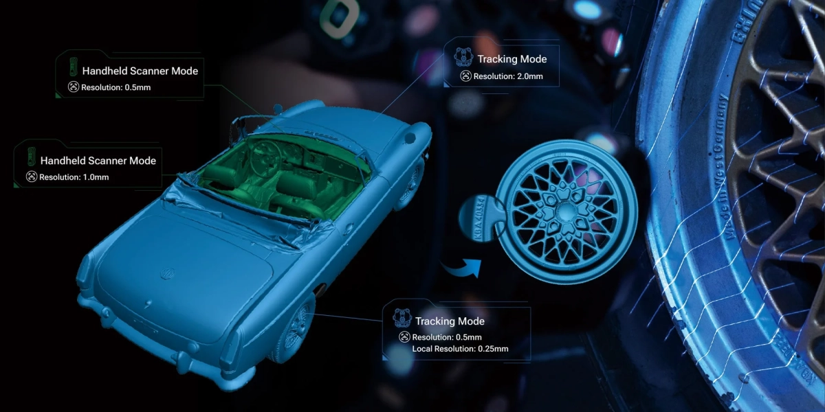 全体と細部を1つの3Dモデルへ